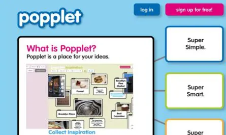 capture d'écran de popplet, application de création de cartes mentales avec images et texte